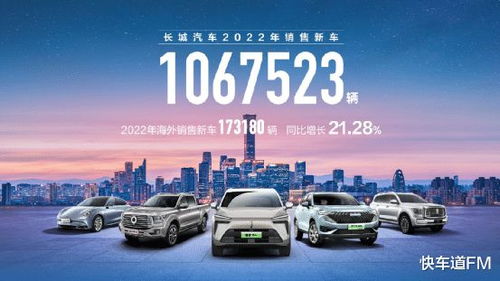 连续七年销量破百万，长城汽车新能源与智能化战略的双重驱动